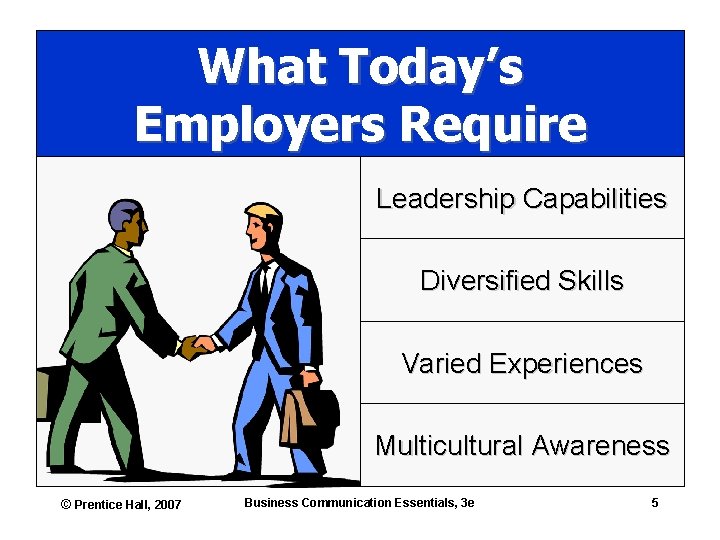 What Today’s Employers Require Leadership Capabilities Diversified Skills Varied Experiences Multicultural Awareness © Prentice