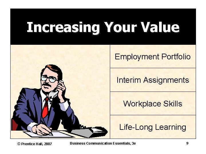 Increasing Your Value Employment Portfolio Interim Assignments Workplace Skills Life-Long Learning © Prentice Hall,