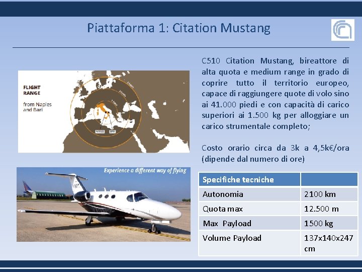 Piattaforma 1: Citation Mustang C 510 Citation Mustang, bireattore di alta quota e medium