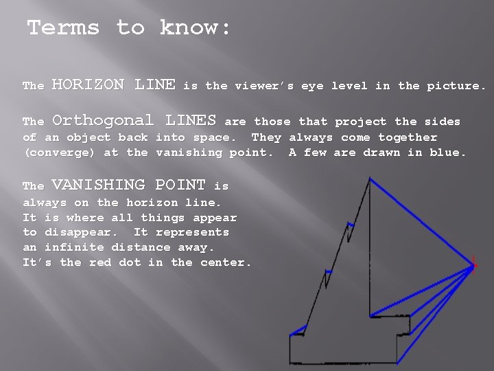 Terms to know: The HORIZON LINE is the viewer’s eye level in the picture. Terms to know: The HORIZON LINE is the viewer’s eye level in the picture.