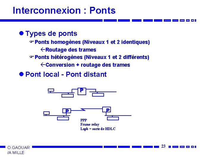 Interconnexion : Ponts l Types de ponts F Ponts homogènes (Niveaux 1 et 2