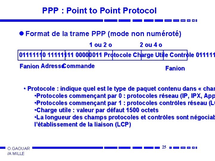 PPP : Point to Point Protocol l Format de la trame PPP (mode non