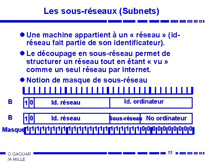 Les sous-réseaux (Subnets) l Une machine appartient à un « réseau » (idréseau fait