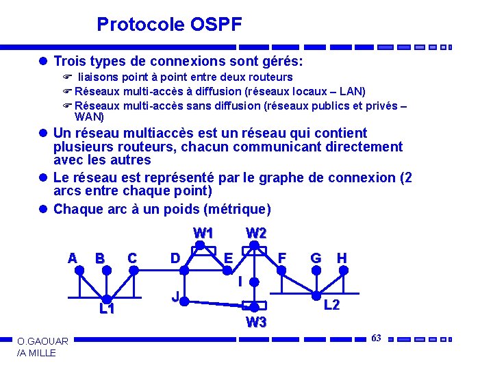 Protocole OSPF l Trois types de connexions sont gérés: F liaisons point à point