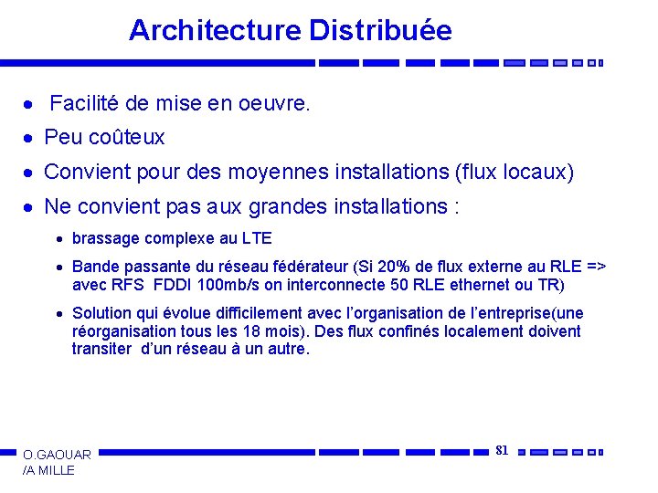 Architecture Distribuée · Facilité de mise en oeuvre. · Peu coûteux · Convient pour