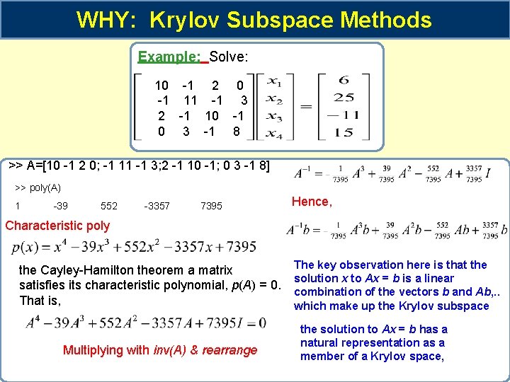 WHY: Krylov Subspace Methods Example: Solve: 10 -1 2 0 -1 11 -1 3
