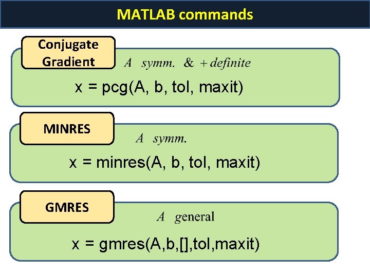 MATLAB commands Conjugate Gradient x = pcg(A, b, tol, maxit) MINRES x = minres(A,