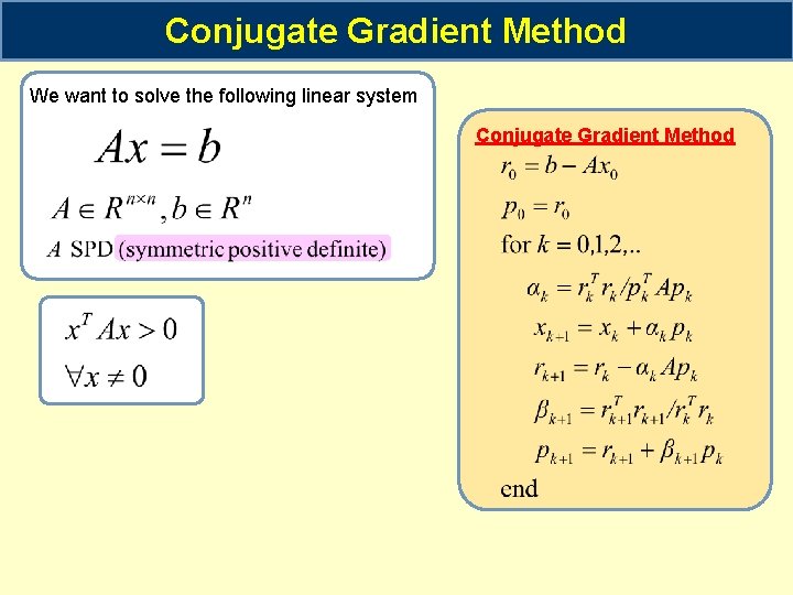 Conjugate Gradient Method We want to solve the following linear system Conjugate Gradient Method