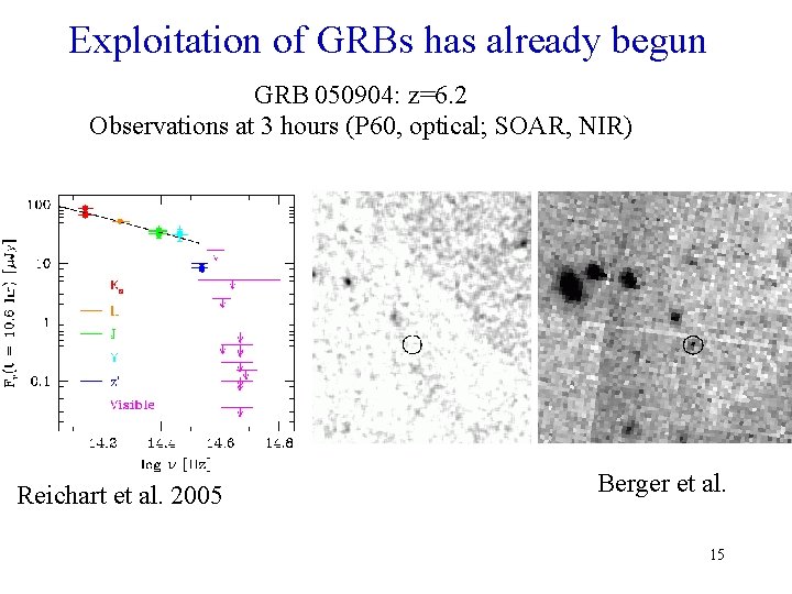 Exploitation of GRBs has already begun GRB 050904: z=6. 2 Observations at 3 hours