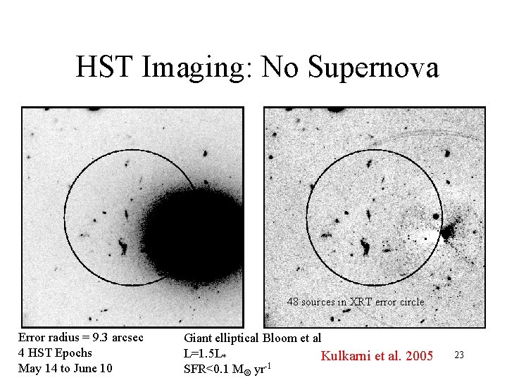 HST Imaging: No Supernova 48 sources in XRT error circle Error radius = 9.