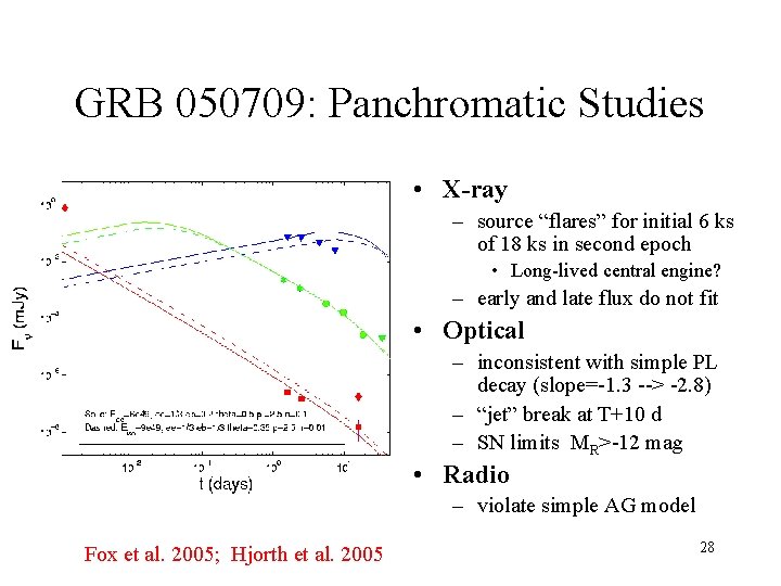 GRB 050709: Panchromatic Studies • X-ray – source “flares” for initial 6 ks of