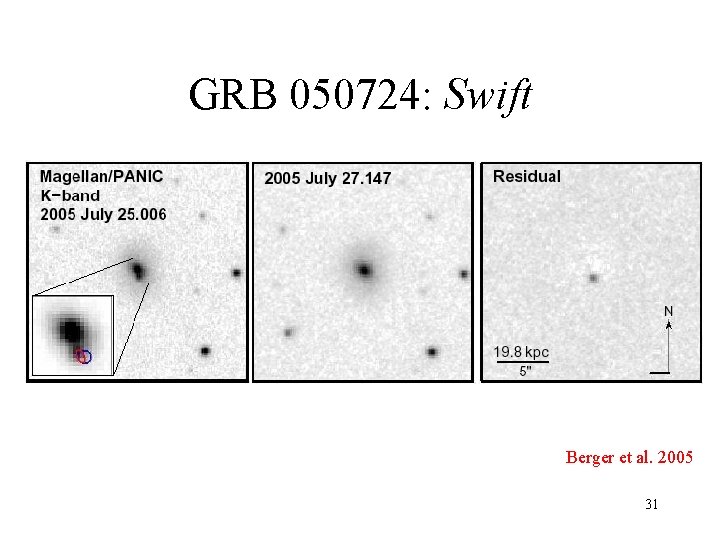 GRB 050724: Swift Berger et al. 2005 31 