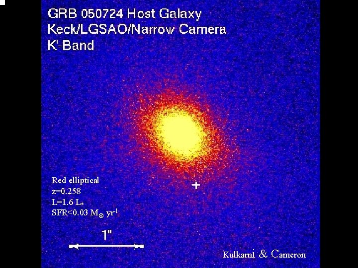 Red elliptical z=0. 258 L=1. 6 L* SFR<0. 03 M yr-1 Kulkarni & Cameron