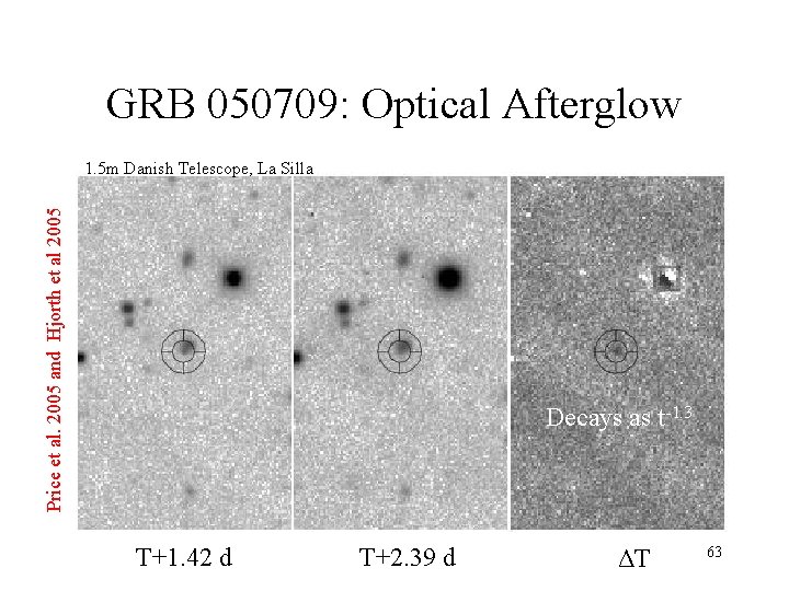 GRB 050709: Optical Afterglow Price et al. 2005 and Hjorth et al 2005 1.