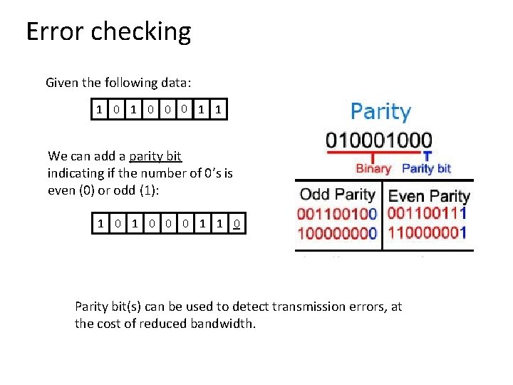 Error checking Given the following data: 1 0 0 0 1 1 We can