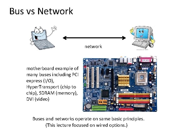 Bus vs Network network motherboard example of many buses including PCI express (I/O), Hyper.