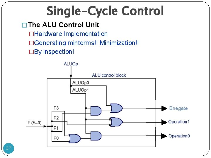 Single-Cycle Control � The ALU Control Unit �Hardware Implementation �Generating minterms!! Minimization!! �By inspection! Single-Cycle Control � The ALU Control Unit �Hardware Implementation �Generating minterms!! Minimization!! �By inspection!