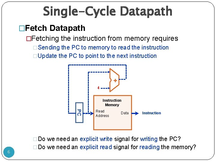 Single-Cycle Datapath �Fetching the instruction from memory requires �Sending the PC to memory to Single-Cycle Datapath �Fetching the instruction from memory requires �Sending the PC to memory to