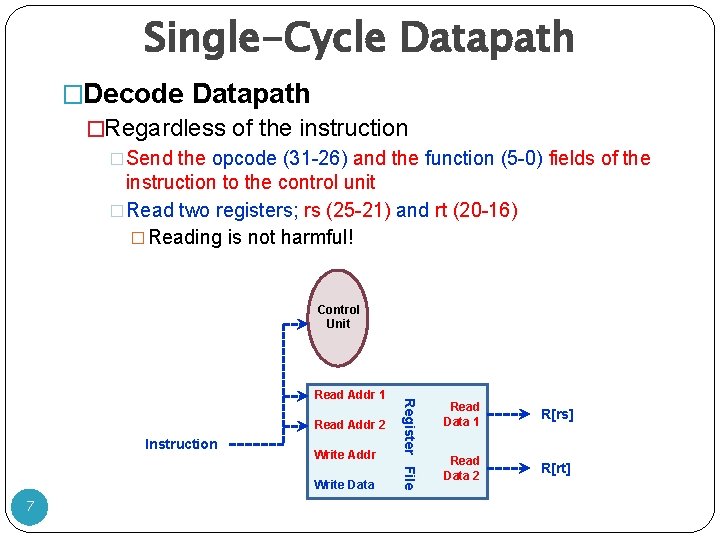 Single-Cycle Datapath �Decode Datapath �Regardless of the instruction �Send the opcode (31 -26) and Single-Cycle Datapath �Decode Datapath �Regardless of the instruction �Send the opcode (31 -26) and