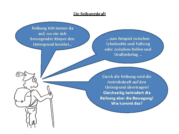 Die Reibungskraft Reibung tritt immer da auf, wo ein sich bewegender Körper den Untergrund