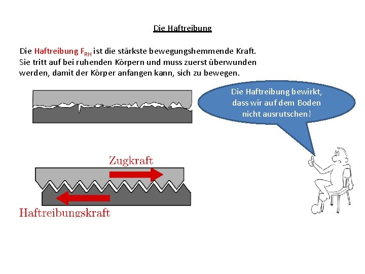 Die Haftreibung FRH ist die stärkste bewegungshemmende Kraft. Sie tritt auf bei ruhenden Körpern