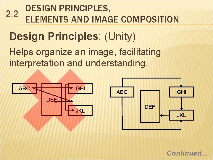 DESIGN PRINCIPLES, 2. 2 ELEMENTS AND IMAGE COMPOSITION Design Principles: (Unity) Helps organize an