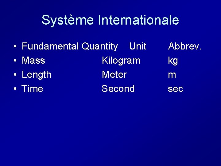 Système Internationale • • Fundamental Quantity Unit Mass Kilogram Length Meter Time Second Abbrev.