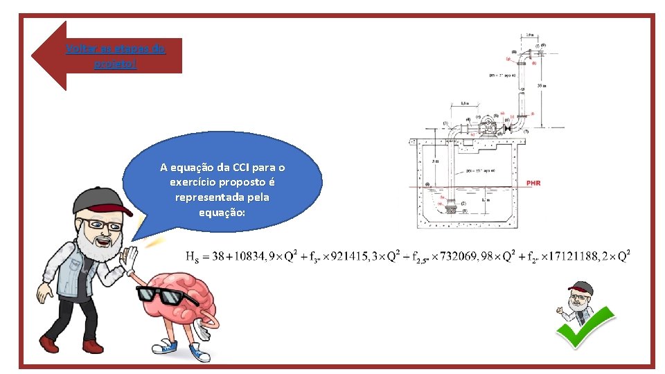 Voltar as etapas do projeto! A equação da CCI para o exercício proposto é