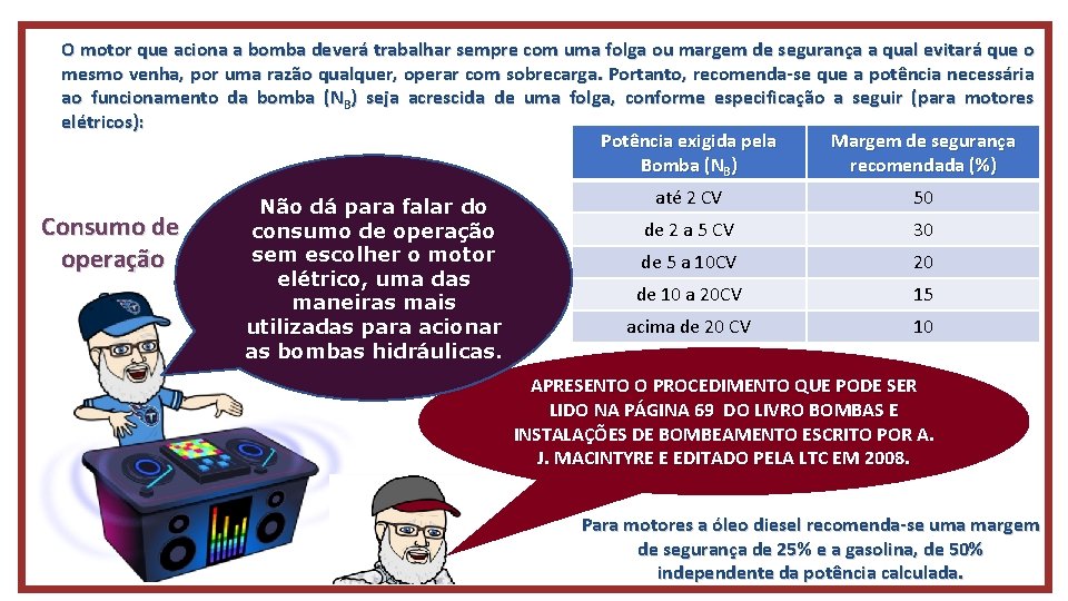 O motor que aciona a bomba deverá trabalhar sempre com uma folga ou margem