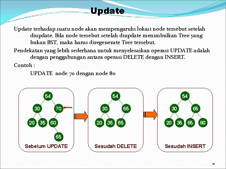 Update terhadap suatu node akan mempengaruhi lokasi node tersebut setelah diupdate. Bila node tersebut