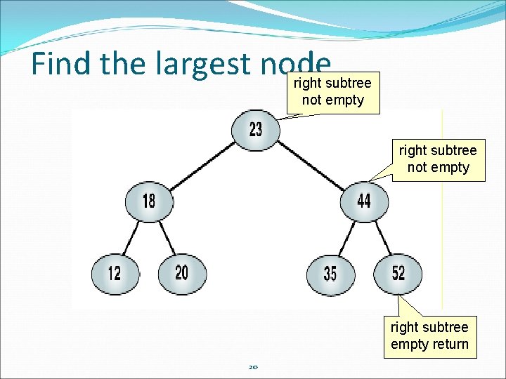 Find the largest node right subtree not empty right subtree empty return 20 