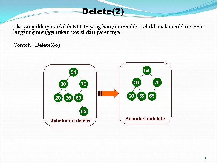 Delete(2) Jika yang dihapus adalah NODE yang hanya memiliki 1 child, maka child tersebut
