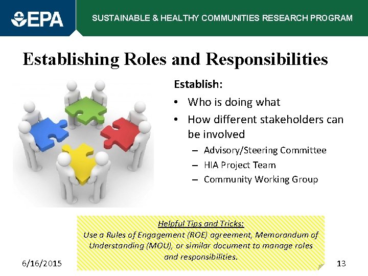 SUSTAINABLE & HEALTHY COMMUNITIES RESEARCH PROGRAM Establishing Roles and Responsibilities Establish: • Who is