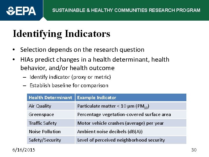 SUSTAINABLE & HEALTHY COMMUNITIES RESEARCH PROGRAM Identifying Indicators • Selection depends on the research
