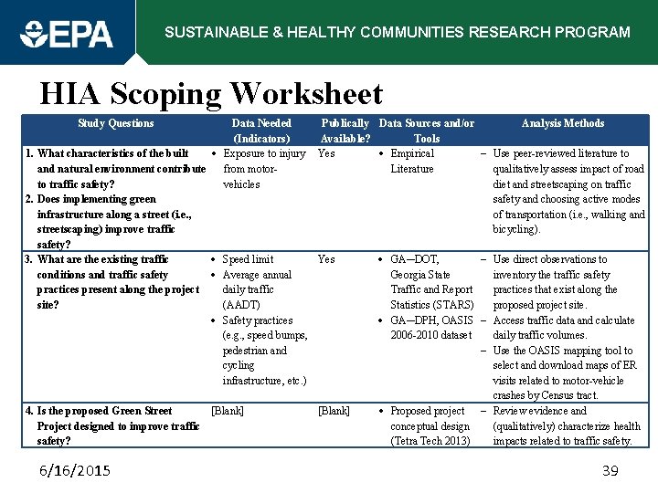 SUSTAINABLE & HEALTHY COMMUNITIES RESEARCH PROGRAM HIA Scoping Worksheet Study Questions Data Needed Publically