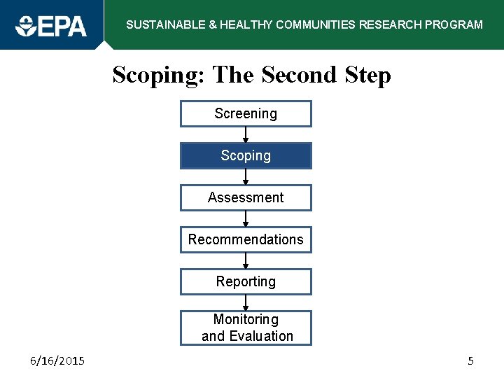 SUSTAINABLE & HEALTHY COMMUNITIES RESEARCH PROGRAM Scoping: The Second Step Screening Scoping Assessment Recommendations