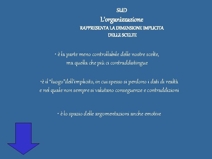 SUD L’organizzazione RAPPRESENTA LA DIMENSIONE IMPLICITA DELLE SCELTE • è la parte meno controllabile