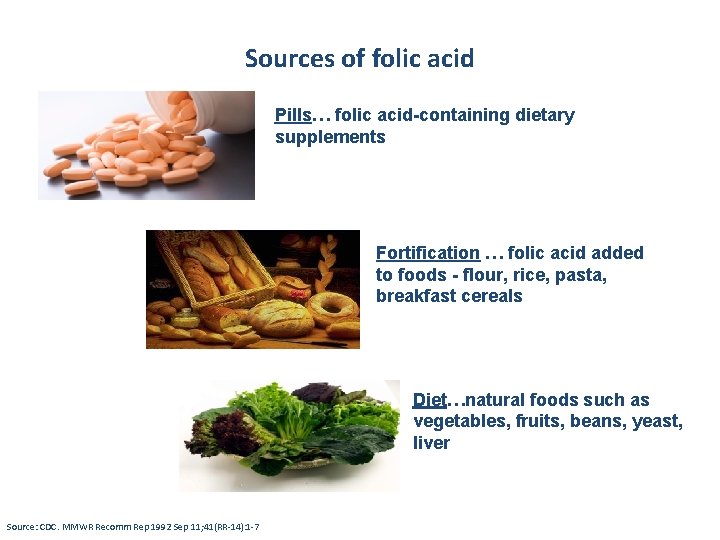 Sources of folic acid Pills… folic acid-containing dietary supplements Fortification … folic acid added