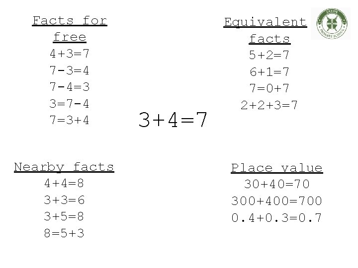 Facts for free 4+3=7 7 -3=4 7 -4=3 3=7 -4 7=3+4 Nearby facts 4+4=8