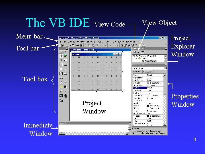 The VB IDE View Code Menu bar View Object Project Explorer Window Tool bar The VB IDE View Code Menu bar View Object Project Explorer Window Tool bar
