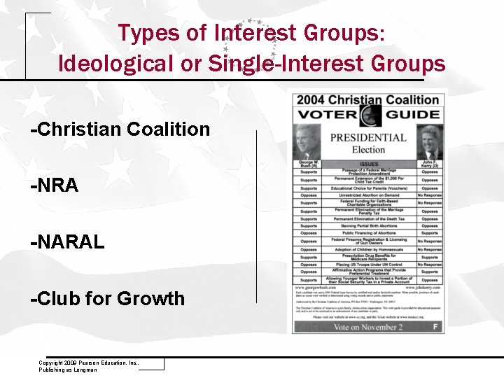 Types of Interest Groups: Ideological or Single-Interest Groups -Christian Coalition -NRA -NARAL -Club for