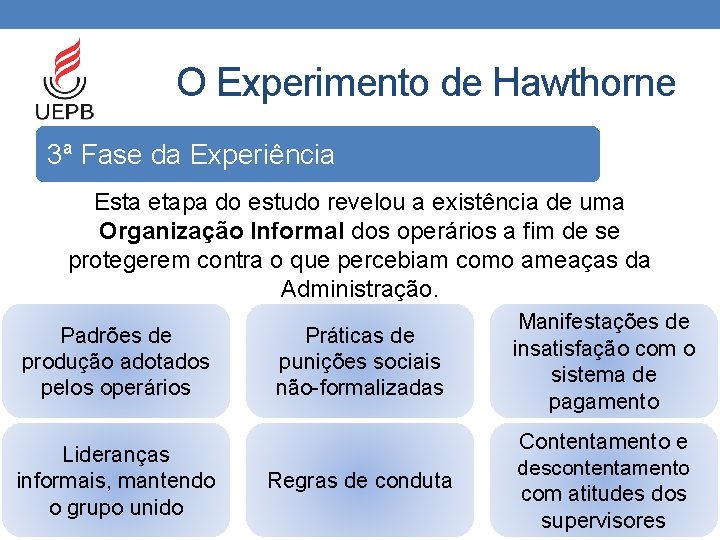 O Experimento de Hawthorne 3ª Fase da Experiência Esta etapa do estudo revelou a