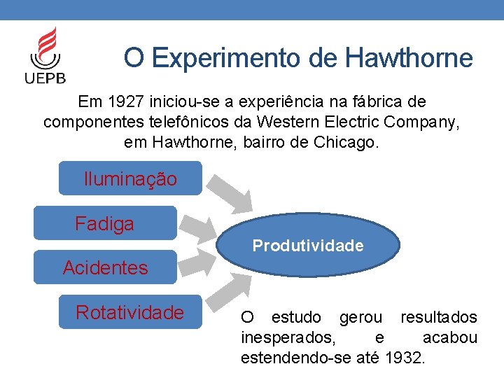 O Experimento de Hawthorne Em 1927 iniciou-se a experiência na fábrica de componentes telefônicos
