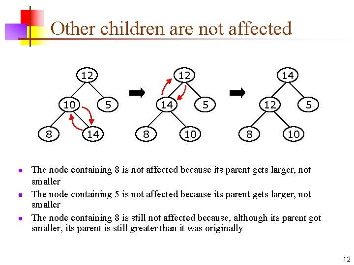 Other children are not affected 12 10 8 n n n 12 5 14