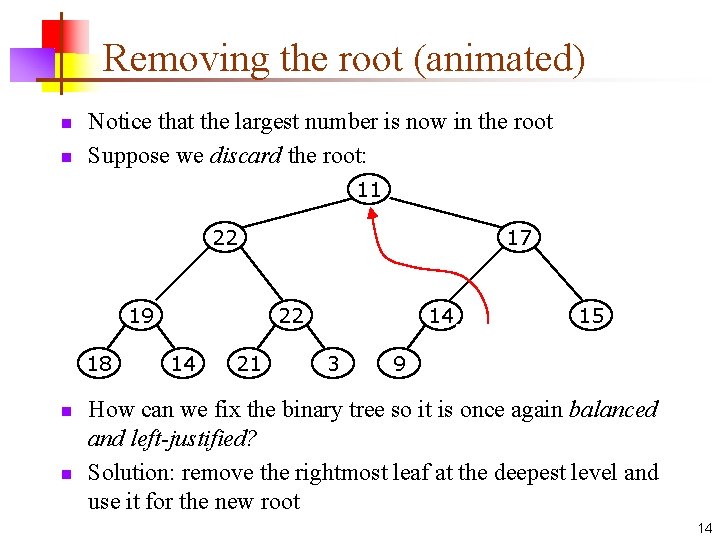 Removing the root (animated) n n Notice that the largest number is now in