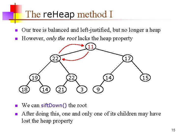 The re. Heap method I n n Our tree is balanced and left-justified, but