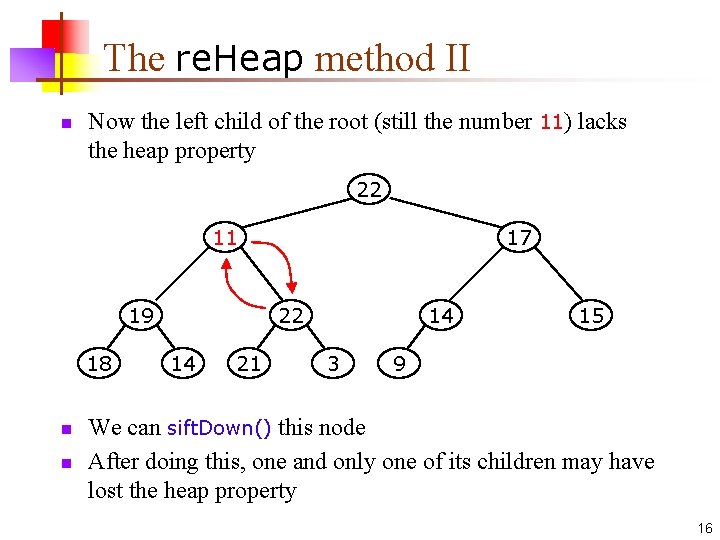 The re. Heap method II n Now the left child of the root (still