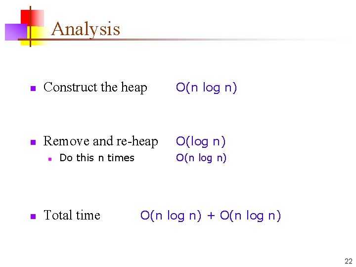 Analysis n Construct the heap O(n log n) n Remove and re-heap O(log n)