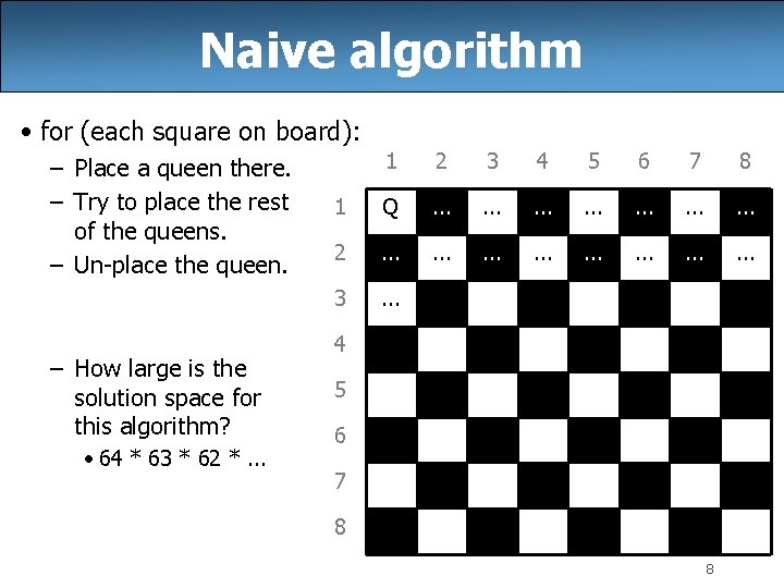 Naive algorithm • for (each square on board): – Place a queen there. –