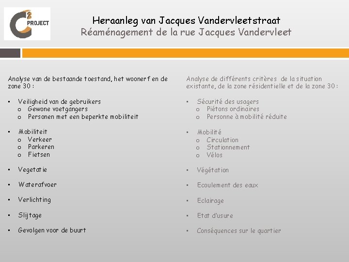 Heraanleg van Jacques Vandervleetstraat Réaménagement de la rue Jacques Vandervleet Analyse van de bestaande